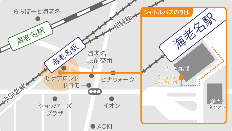 海老名駅乗降所
