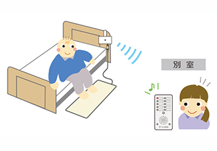 認知症老人徘徊感知機器
